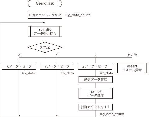 zu08_02.gif