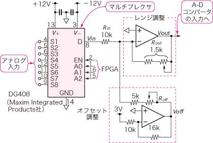 zu01_03.gif