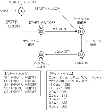 zu04_02.gif