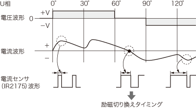 zu06_03.gif