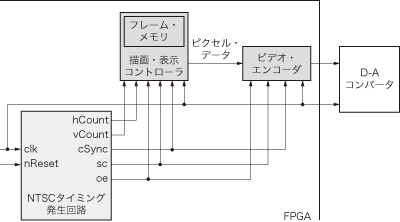 zu05_01.gif