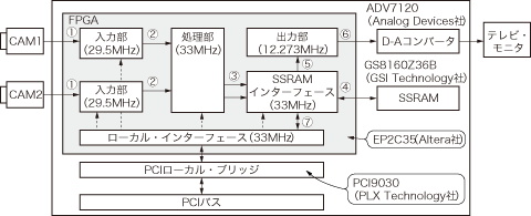 zu06_02.gif