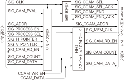 zu06_07.gif