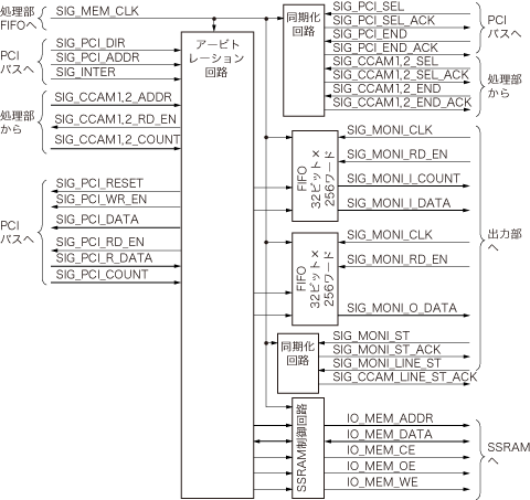 zu06_09.gif