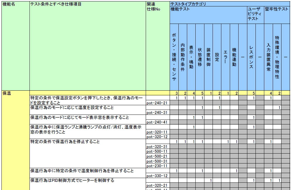 http://www.kumikomi.net/archives/2011/03/in02test/in02test_f02_l.gif