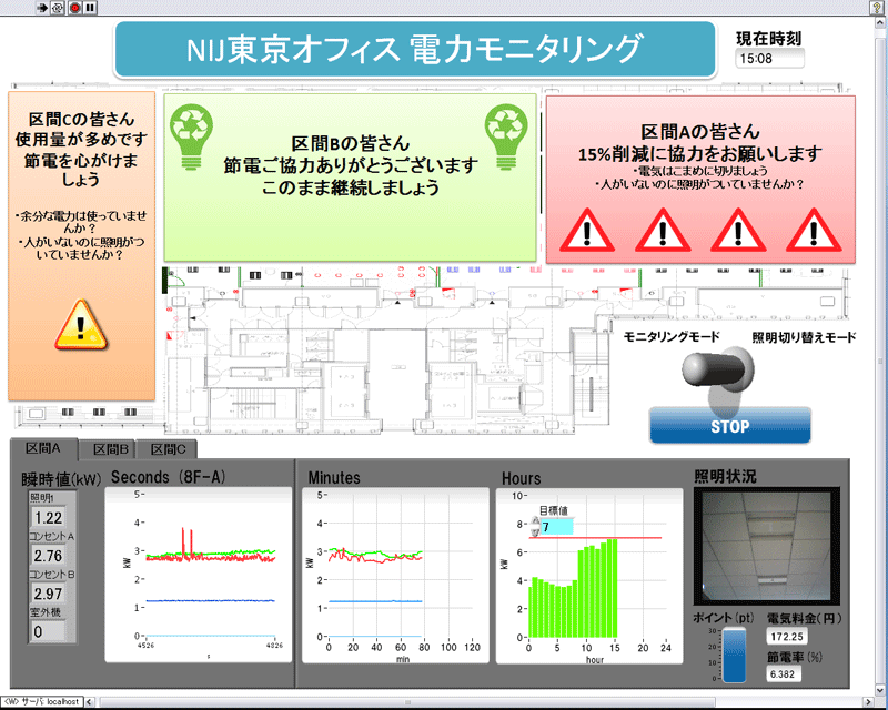 http://www.kumikomi.net/archives/2011/09/co31ene/co31ene_f03_l.gif