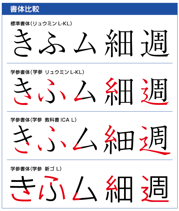 フォント モリサワ え、ふぉんと？ モリサワの“あの”フォントが「Windows