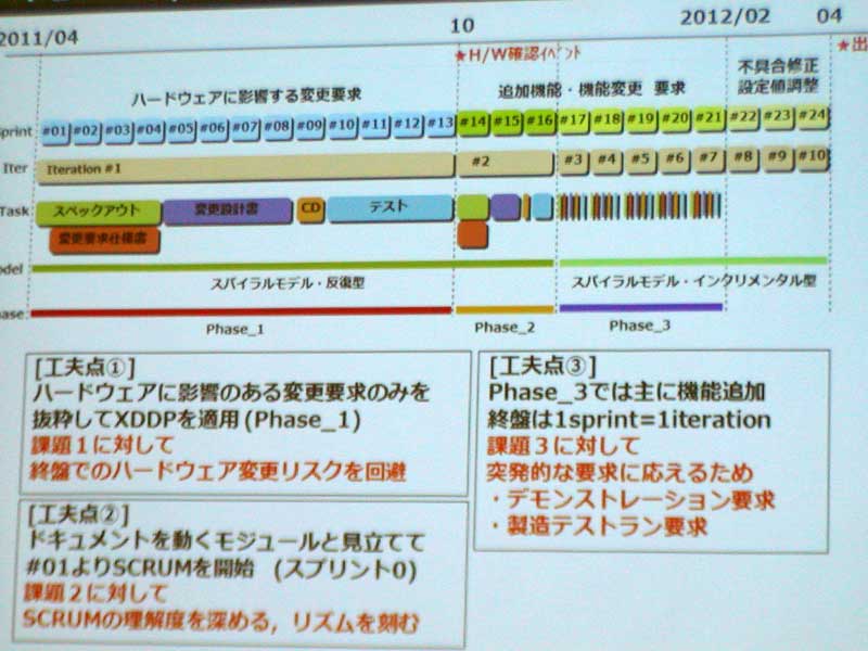 http://www.kumikomi.net/archives/2012/09/rp40sqi2/rp40sqi2_p15_l.jpg