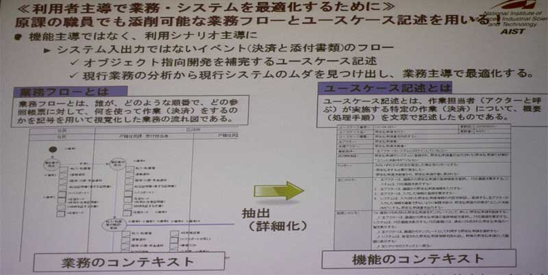 http://www.kumikomi.net/archives/2012/10/rp45asdq/rp45asdq_p07_l.jpg