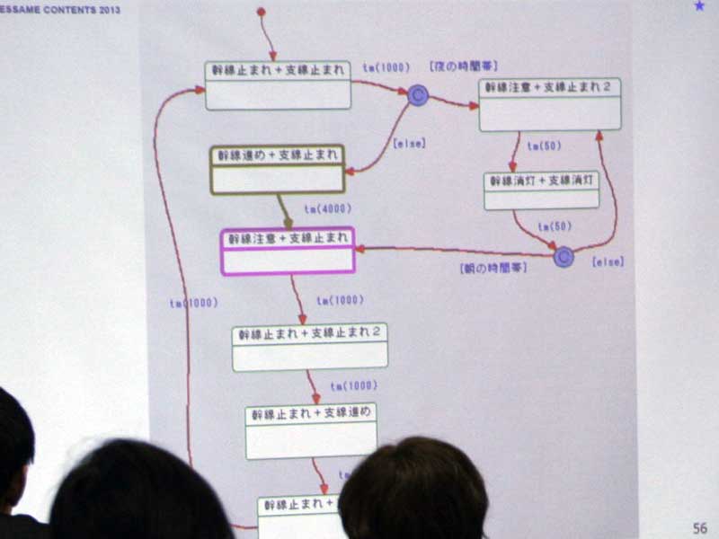 http://www.kumikomi.net/archives/2013/01/in07sma/in07sma_p02_l.jpg