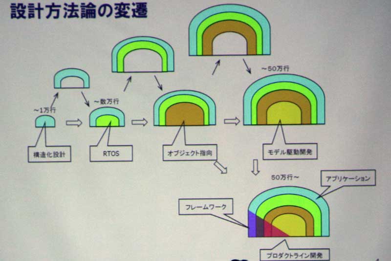 http://www.kumikomi.net/archives/2013/01/in07sma/rp01modl_p03_l.jpg