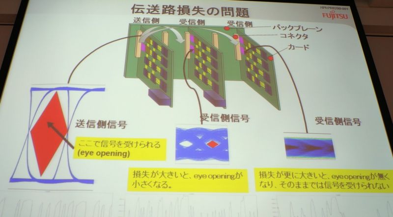 http://www.kumikomi.net/archives/2013/07/rp24tect/rp24tect_p03_l.jpg