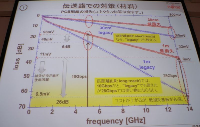 http://www.kumikomi.net/archives/2013/07/rp24tect/rp24tect_p05_l.jpg