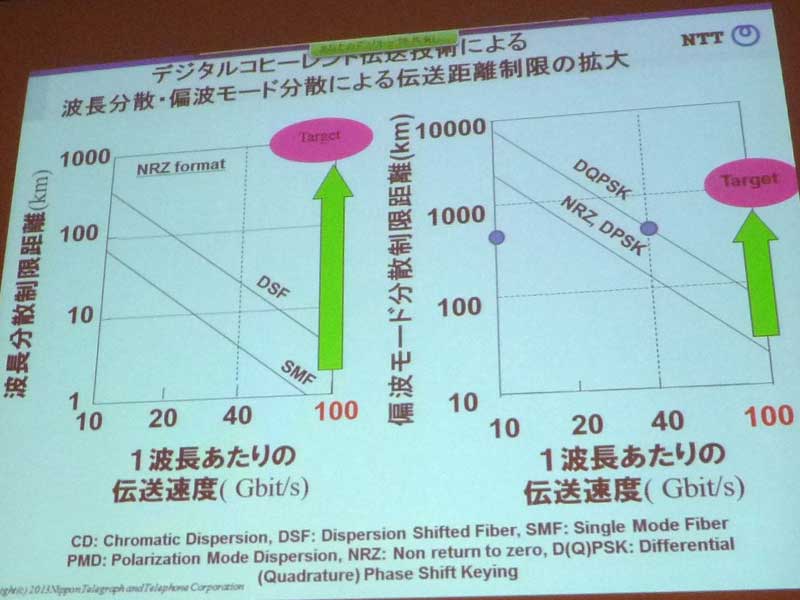 http://www.kumikomi.net/archives/2013/07/rp25agil/rp25agil_p11_l.jpg