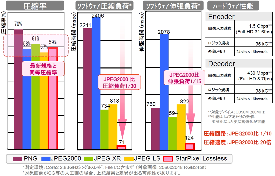 http://www.kumikomi.net/archives/2013/12/in18nec/in18nec_f01_l.jpg