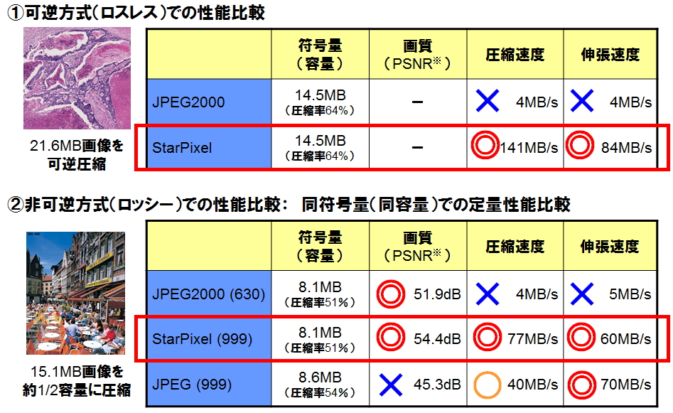 http://www.kumikomi.net/archives/2013/12/in18nec/in18nec_f02_l.jpg