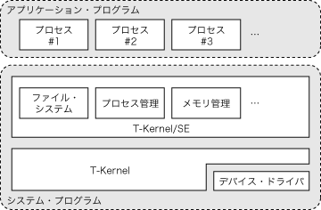 �}5
